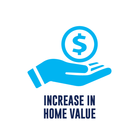 Increase in Home Value